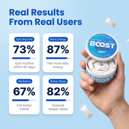 Boost - Nootropic Energy Pouches